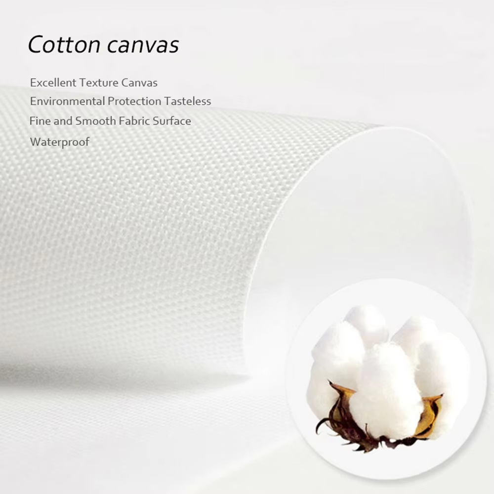 2D Plano, 1 peça de arte em te - Home Office Room Inspiration avaliação e preço