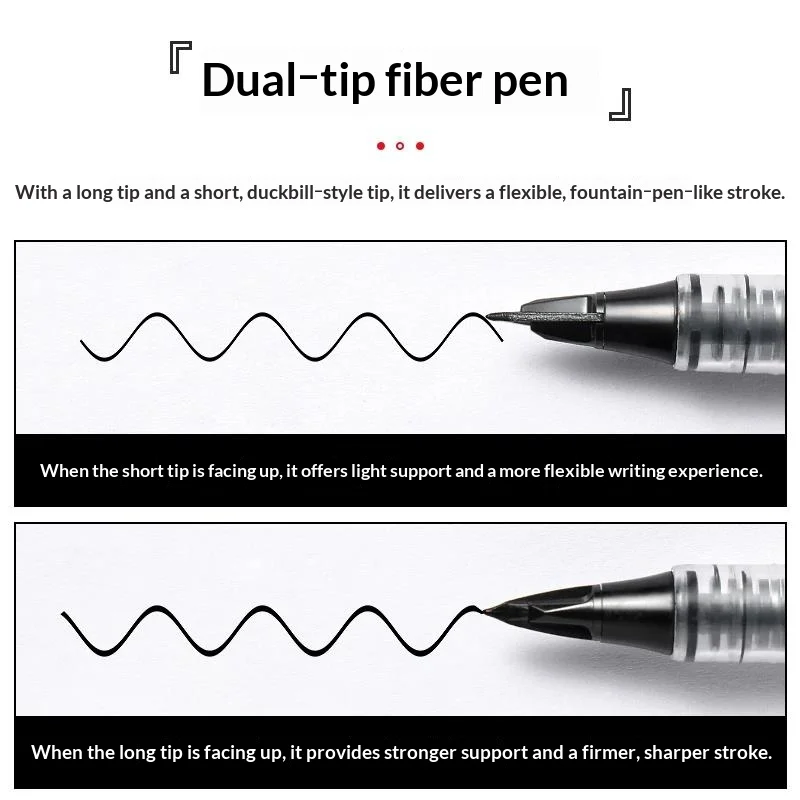 Caneta de assinatura de luxo P - Pentel Pen Sign Pen avaliação e preço